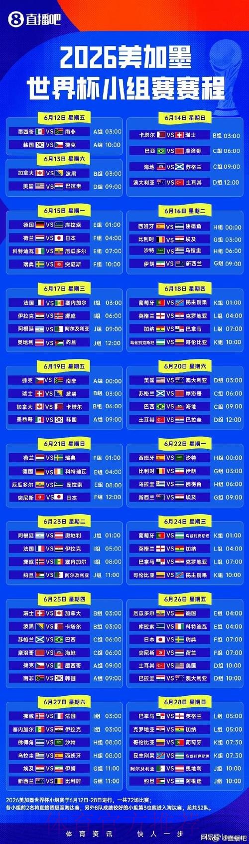 2026世界杯小组赛赛程详细安排完整安排免费观看 2026世界杯小组赛赛程详细安排完整安排免费观看