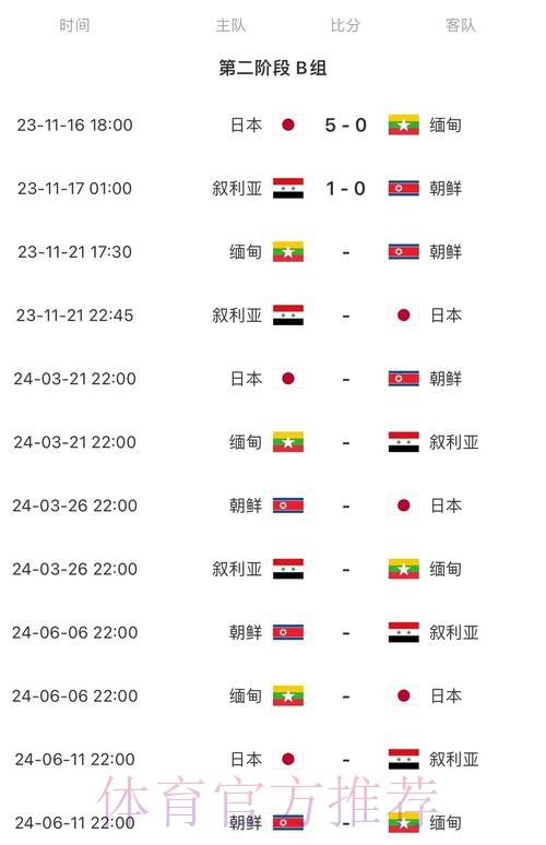 2026世界杯比赛时间中国时间完整安排直播平台 2026世界杯比赛时间中国时间完整安排直播平台
