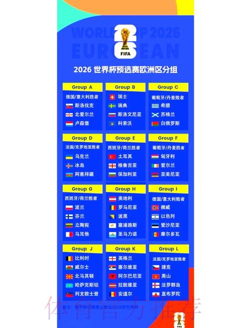 2026世界杯小组赛赛程最新最新时间表怎么查