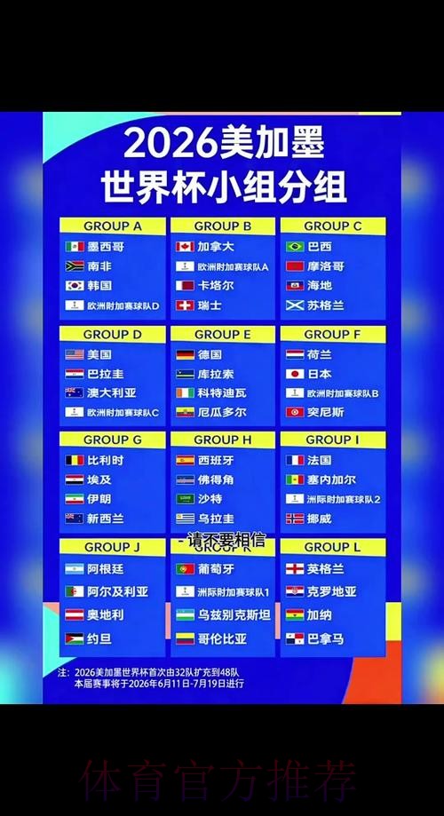 2026世界杯小组赛赛程最新最新时间表怎么查