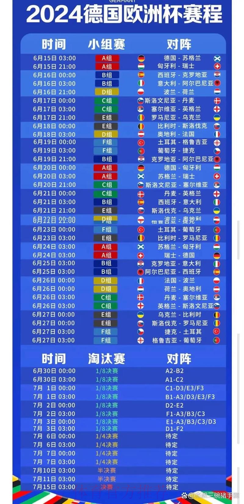 2026世界杯直播今日比赛时间表查询入口